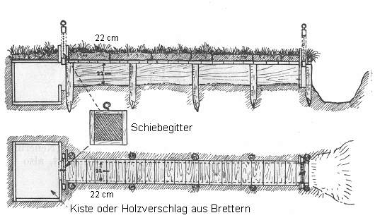 künstlicher Fuchsbau