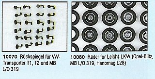 Detail Standardprogramm und Messeneuheiten ’97 ohne Preise