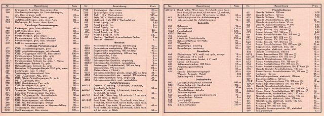 Preisblatt Nr. 35 Seite 2 und 3