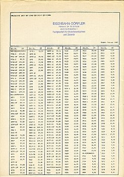 Lima Preisliste 1983