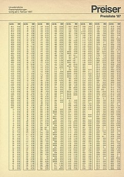 Preisliste 1987