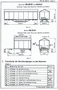 TGL 39-785/01 12. 1978 Seite 3