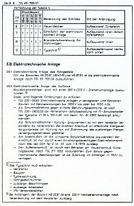 TGL 39-785/01 12. 1978 Seite 8