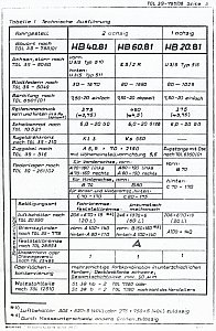 TGL 39-785/06 12. 1978 Seite 3