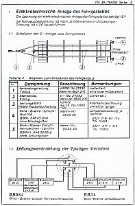 TGL 39-785/06 12. 1978 Seite 5