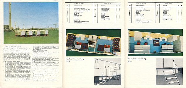 Scale Modeler 4/1973, Titelseite