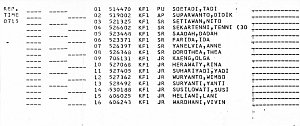 19951226-4-b-747-2u3b-pk-gse-sel-cgk