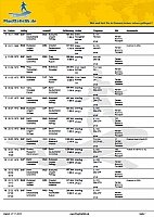 Flugstatistik 1