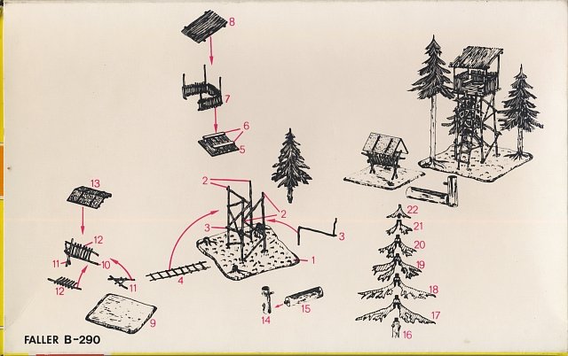 Faller B-290 Verpackung Rückseite